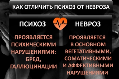Лечение психоза в Нефтеюганске